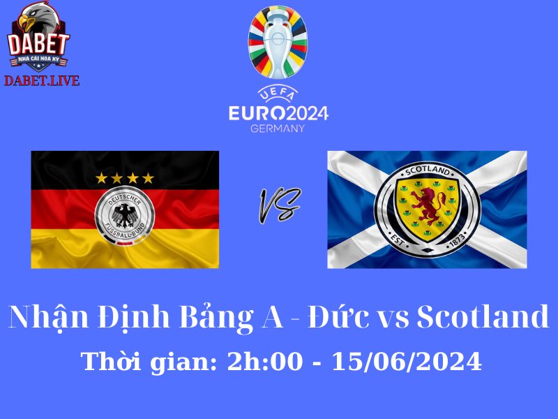 Nhận định bảng A - Đức vs Scotland vòng loại Euro 2024